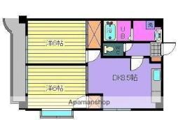 石手川公園駅 5.8万円