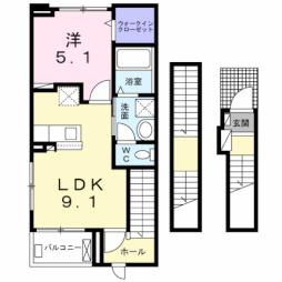 雑餉隈駅 8.0万円