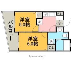 西鉄平尾駅 7.3万円