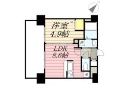 東比恵駅 7.1万円