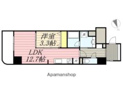 博多駅 14.1万円