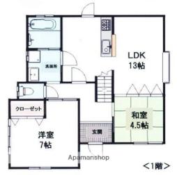 西鉄平尾駅 15.0万円