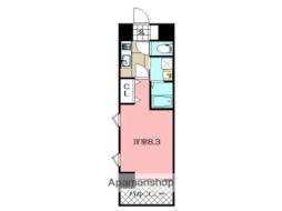 西小倉駅 5.8万円