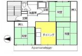 中島第5ビルのイメージ