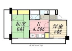 千代県庁口駅 7.5万円