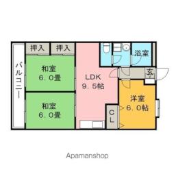 御井駅 6.0万円