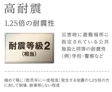 仮）鳥栖市姫方町賃貸アパート工事 103｜佐賀県鳥栖市姫方町(賃貸アパート1LDK・1階・36.56㎡)の写真 その13