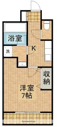 宮崎県宮崎市船塚２丁目（賃貸マンション1K・2階・26.00㎡） その2