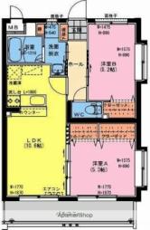 🉐敷金礼金0円！🉐日南線 日南駅 徒歩36分