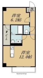 宮崎駅 7.5万円