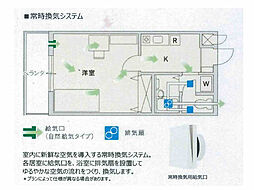 メゾン天白公園東 E棟